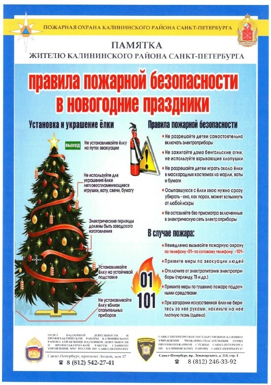 Правила пожарной безопасности 